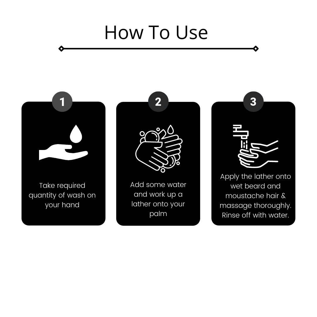 Omorfee India Beard & Moustache Wash