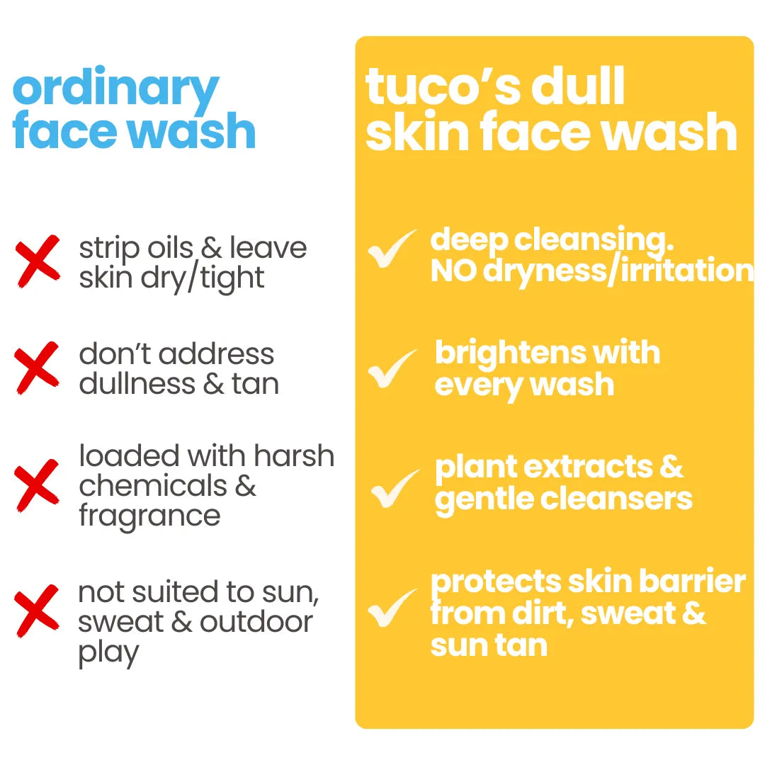 bye dull skin face wash for kids 100ml 2