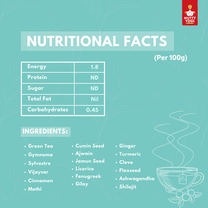Nutty Yogi Sugarfit Tea 50g