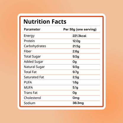 Fitfeast Dessert Protein Bars – Nutty Brownie x 6