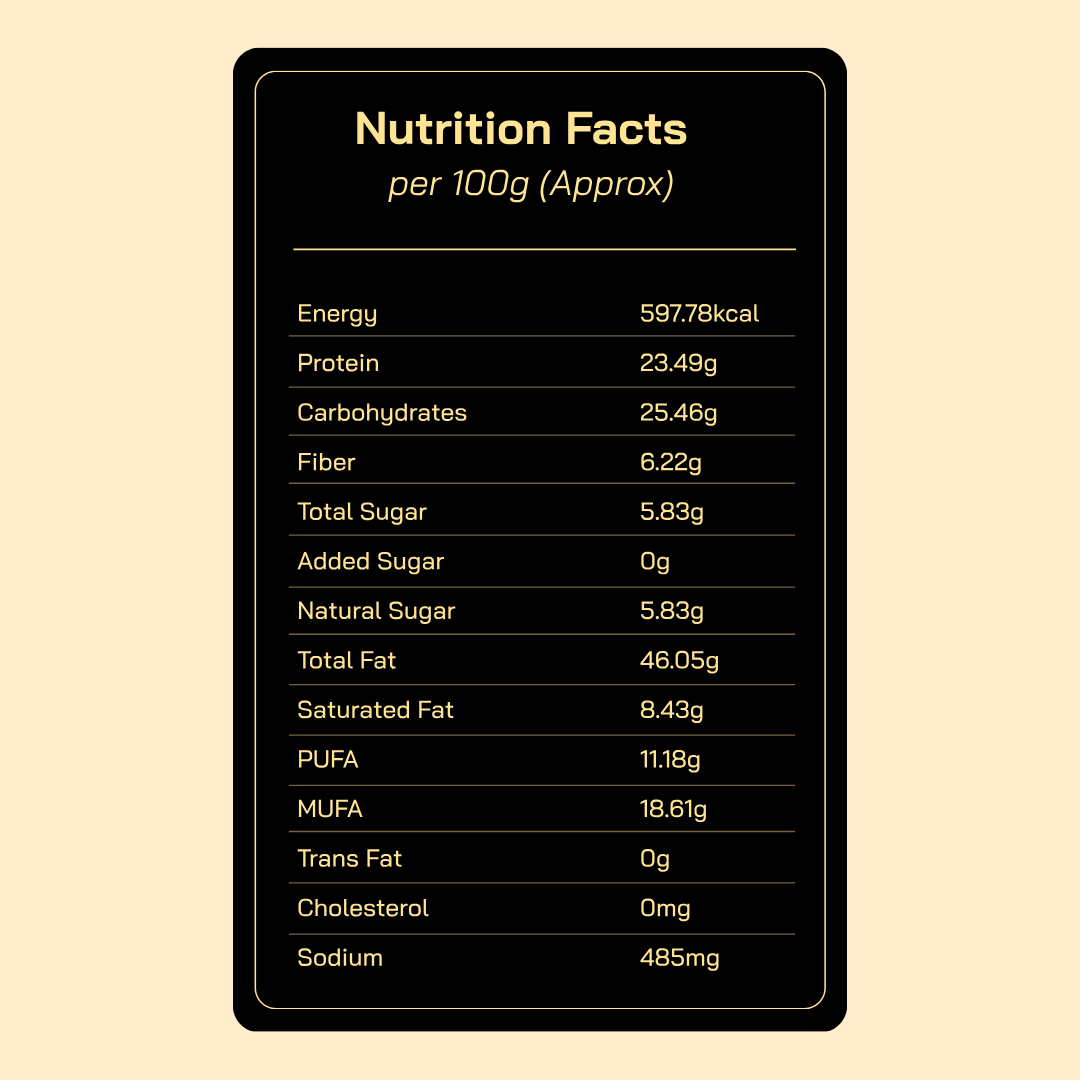 Fitfeast Spicy Spread Peanut Butter 150g