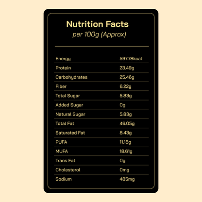 Fitfeast Spicy Spread Peanut Butter 150g