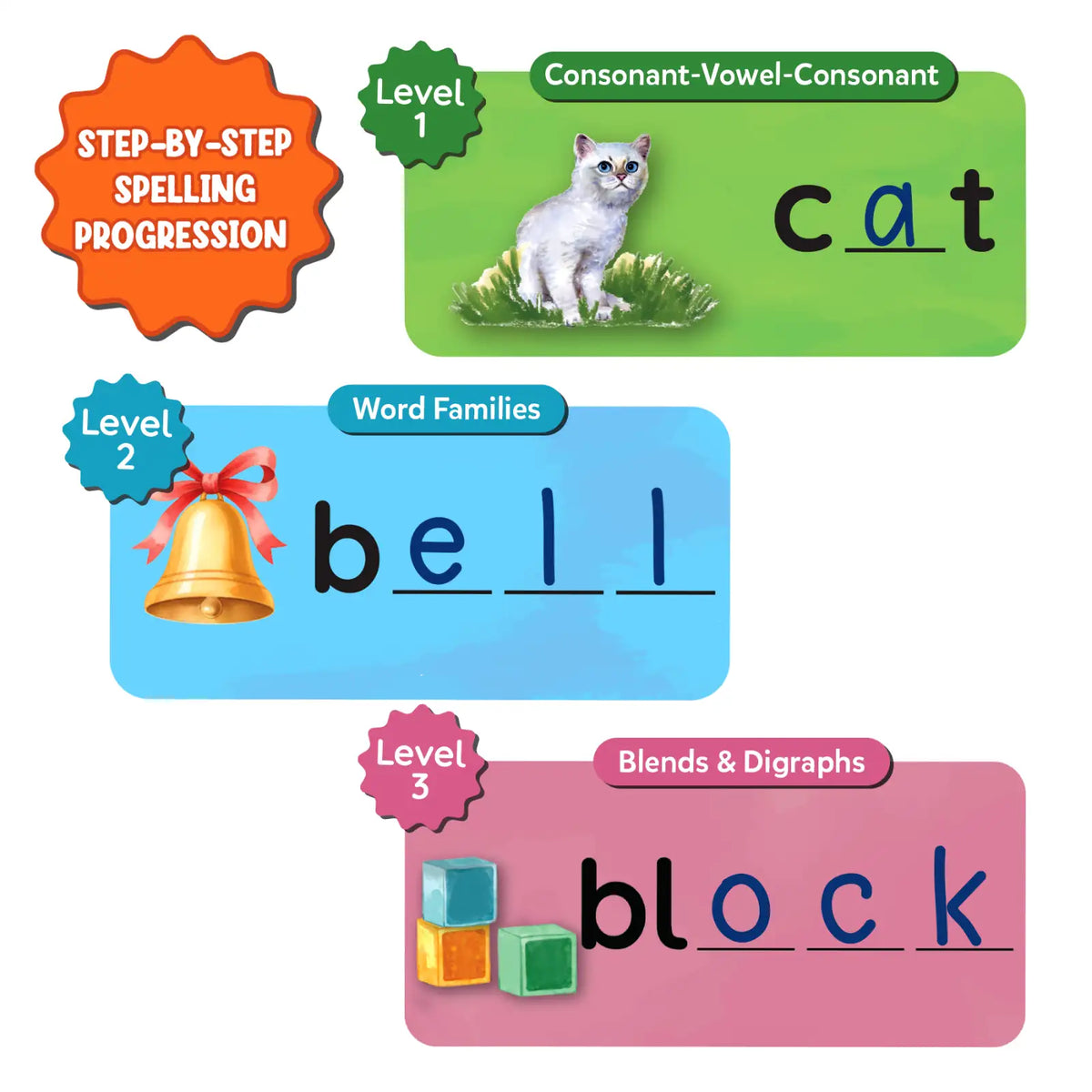 Skillmatics Speak and Spell Bundle Ages 4 to 9