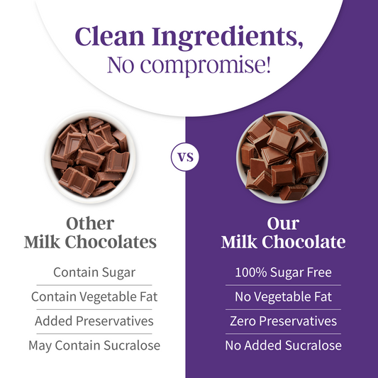 Sugar Free Milk Chocolate Bar 