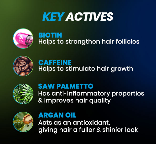 Tugain Essentials Pack of 2 Hair Fall Control Shampoo with Biotin, Caffeine, Saw Palmetto, Argan Oil - Image 4