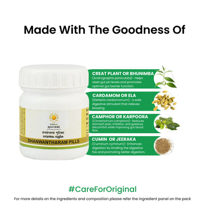 Kerala Ayurveda Dhanwantharam Gulika / Pills - PUSHMYCART