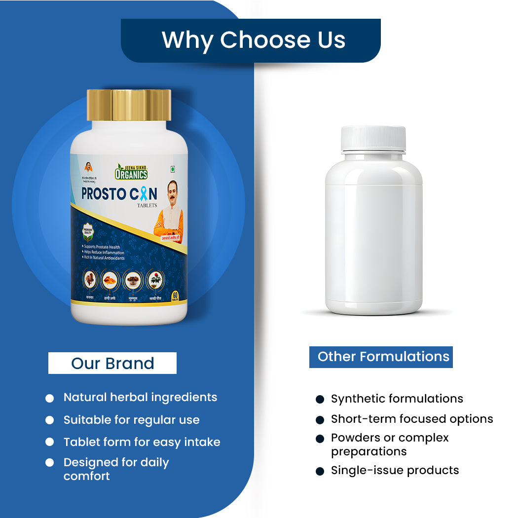 Jeena Sikho Prosto Can Tablets
