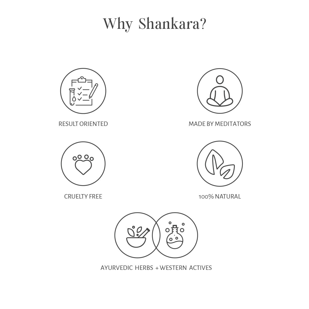 Shankara purifiying sea salt scrub - PUSHMYCART