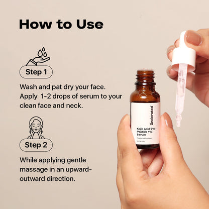 Underated Kojic Acid 2% + Peptide 1% Serum 30gm