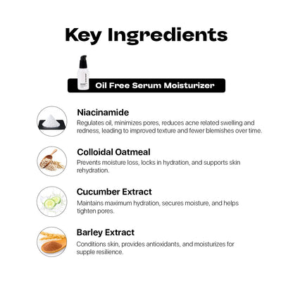 Underated Oil Control Skincare Kit