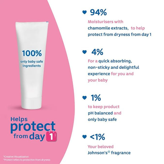 Johnson's Baby Cream - PUSHMYCART
