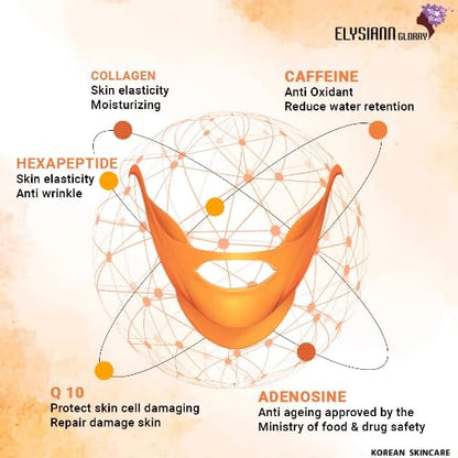 Elysiann Glorry Double Up V Lifting Mask | Face Lifting Mask