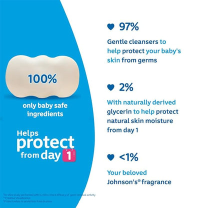 Johnson's Baby Soap
