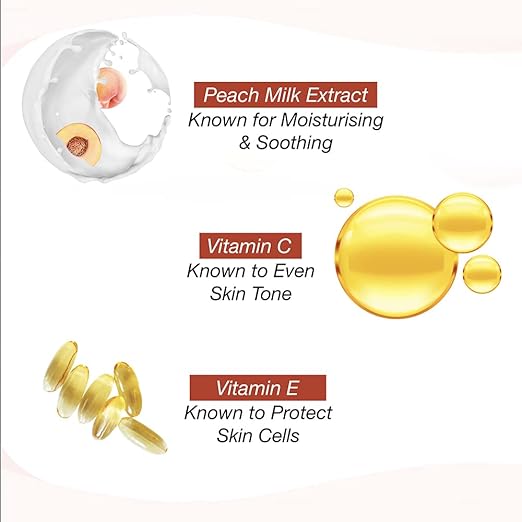 Lakme Fruit Moisture Peach Milk Moisturizer 120ml - PUSHMYCART