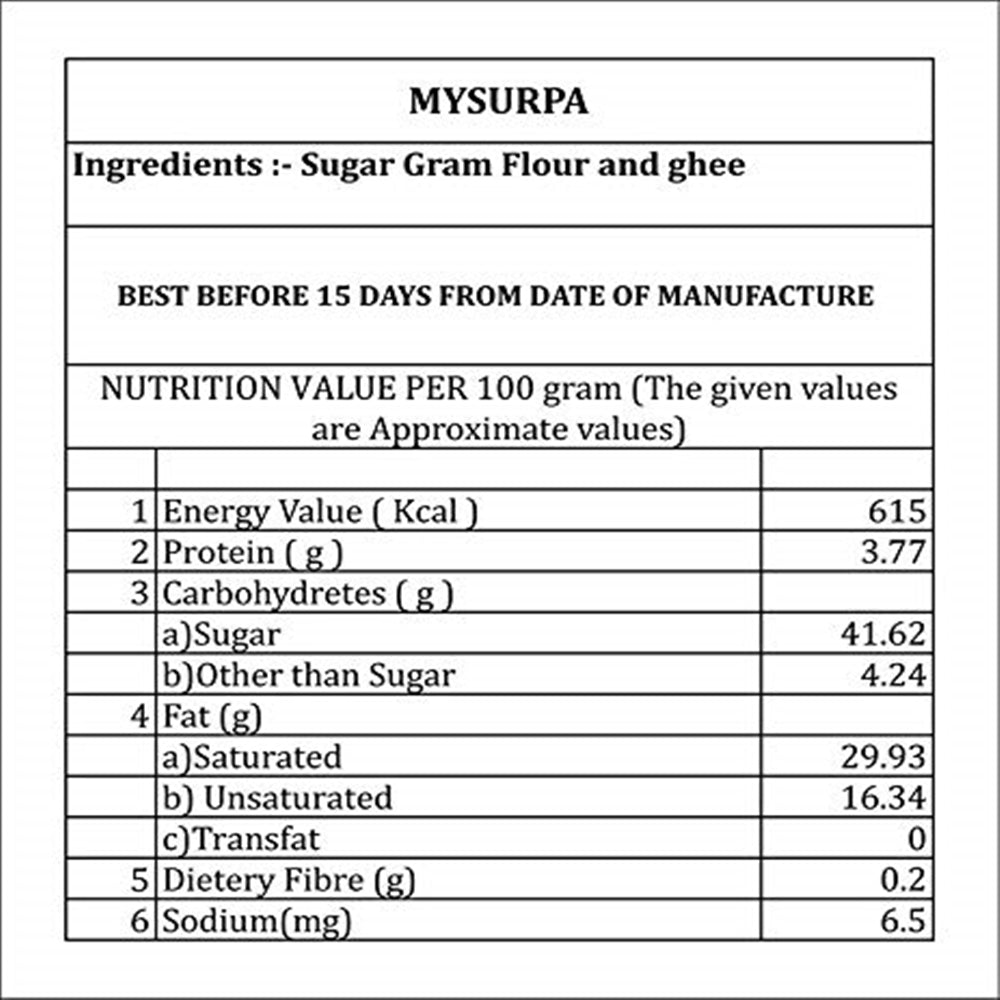Sri Krishna Sweets Mysurpa - PUSHMYCART