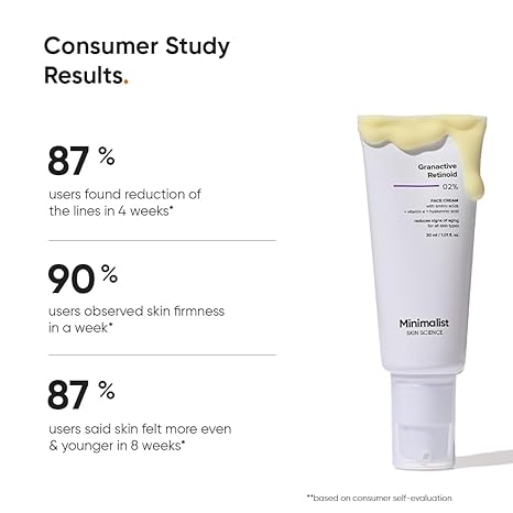 Minimalist 2% Retinoid Anti Ageing Night Cream