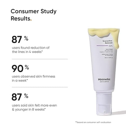 Minimalist 2% Retinoid Anti Ageing Night Cream