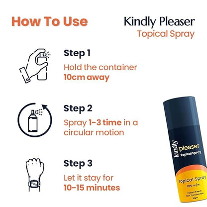 How to use Kindly Health Pleaser Topical Combo