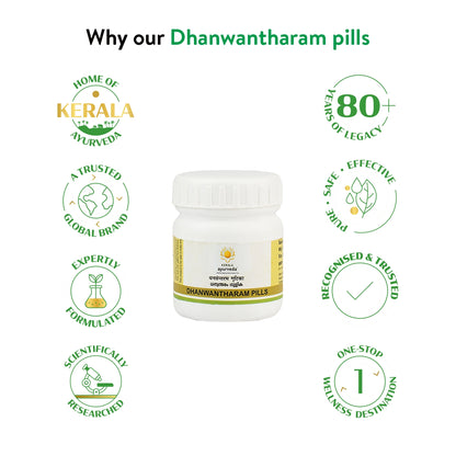 Kerala Ayurveda Dhanwantharam Gulika / Pills - PUSHMYCART