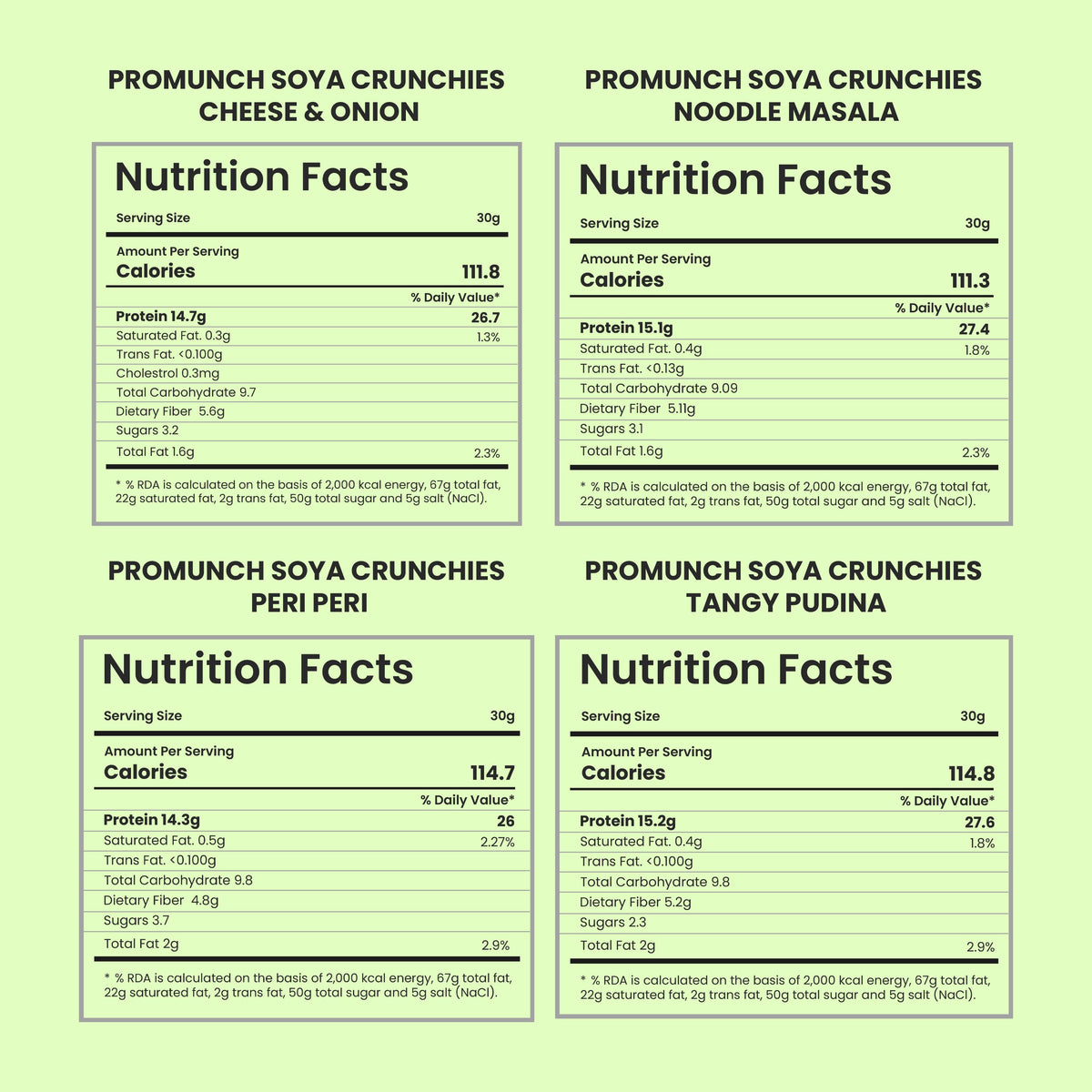 PROMUNCH Travel Combo Pack (Pack of 12 )