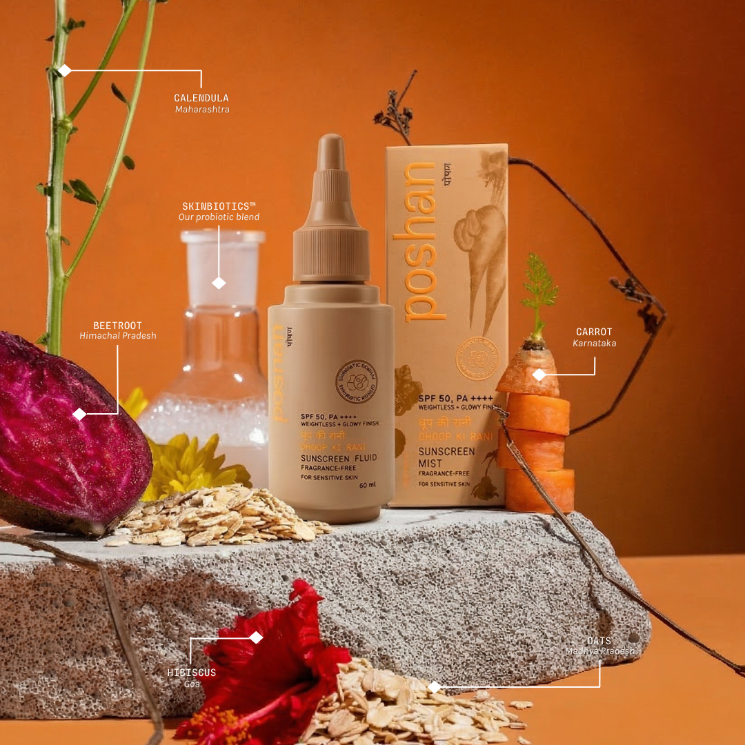 POSHAN SKINCARE DHOOP SI ROSHNI ROUTINE