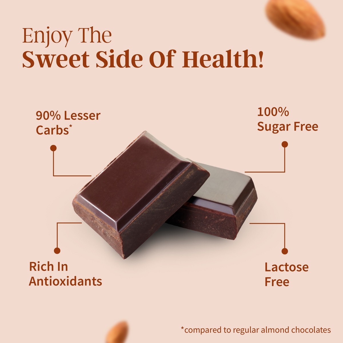 Guilt Free Almond Delight Dark Chocolate 