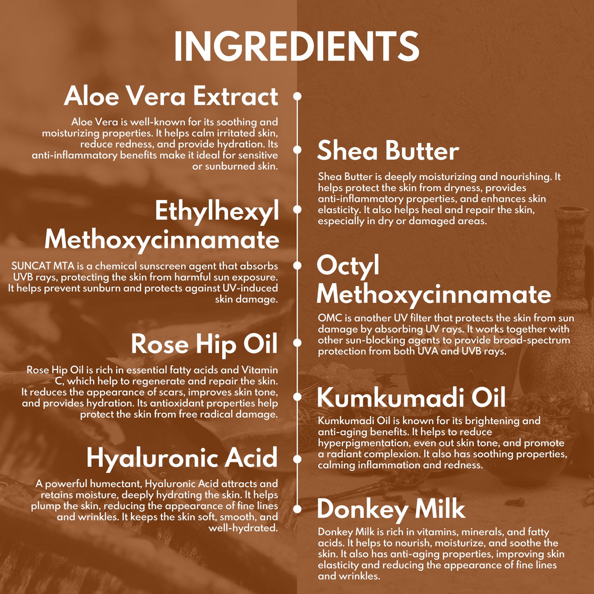 Wildflower Naturals Kumkumadi & Donkey Milk SPF 50 Dew Drops Invisible Moisturiser