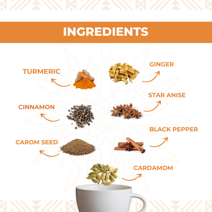 Nutty Yogi Ayurvedic Masala Chai 100g