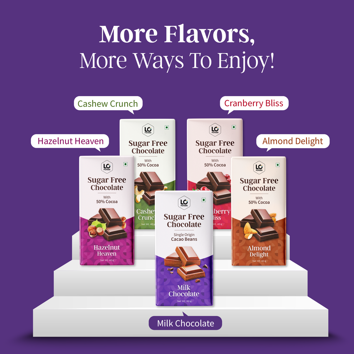 Sugar Free Milk Chocolate Bar 