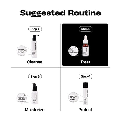 Underated 25% Aha + 2% Bha + 5% Pha Peeling Solution 20gm