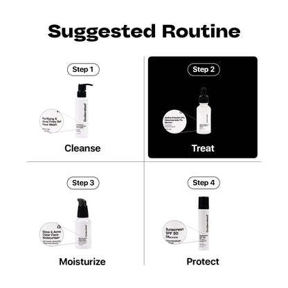 Underated Alpha Arbutin 2% + Niacinamide 1% Serum 30gm