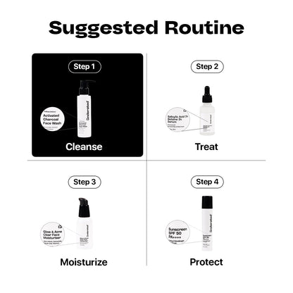 Underated Activated Charcoal Pollution Defence Face Wash 100gm