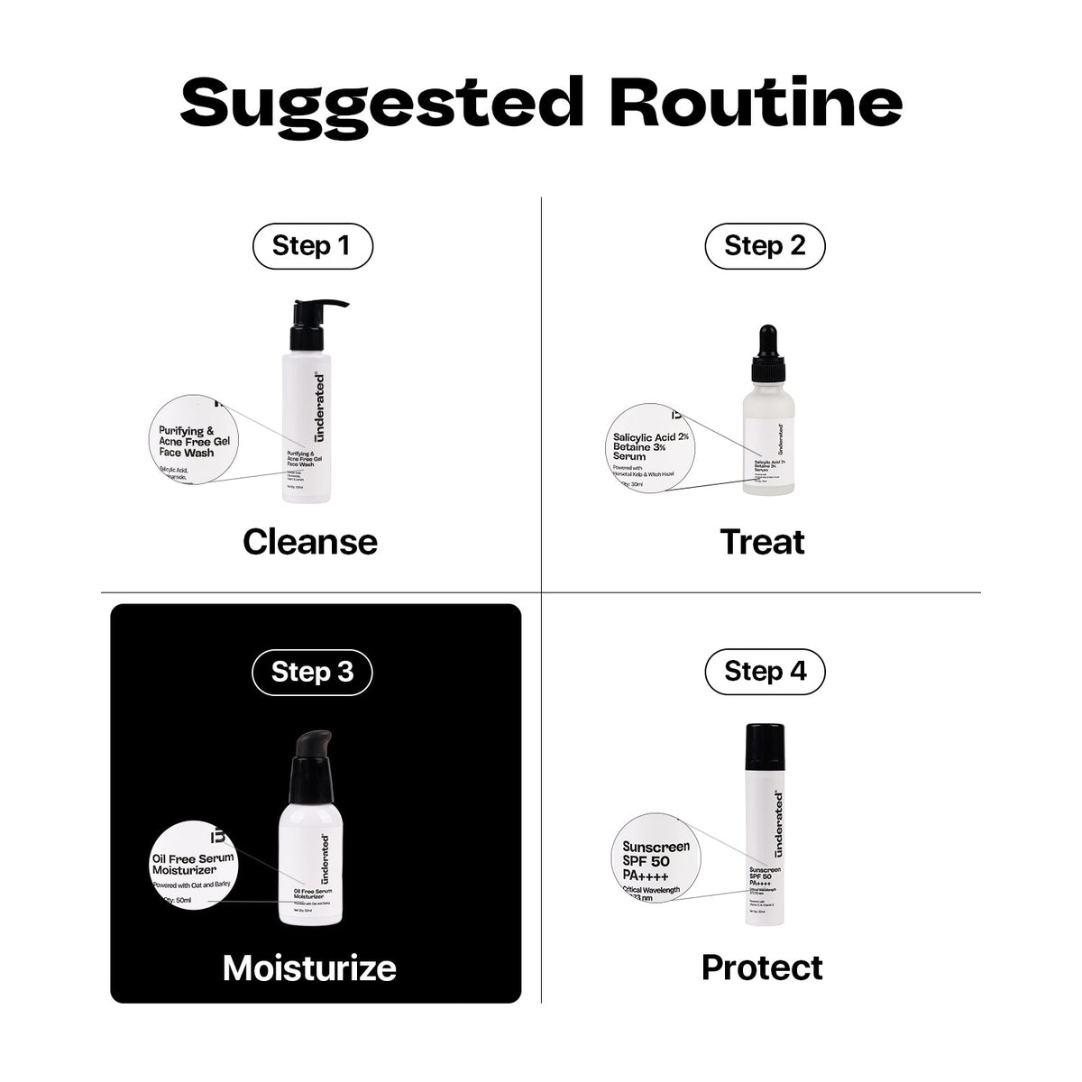 Underated Oil Free Serum Moisturizer 50gm