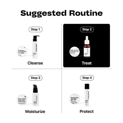 Underated Kojic Acid 2% + Peptide 1% Serum 30gm