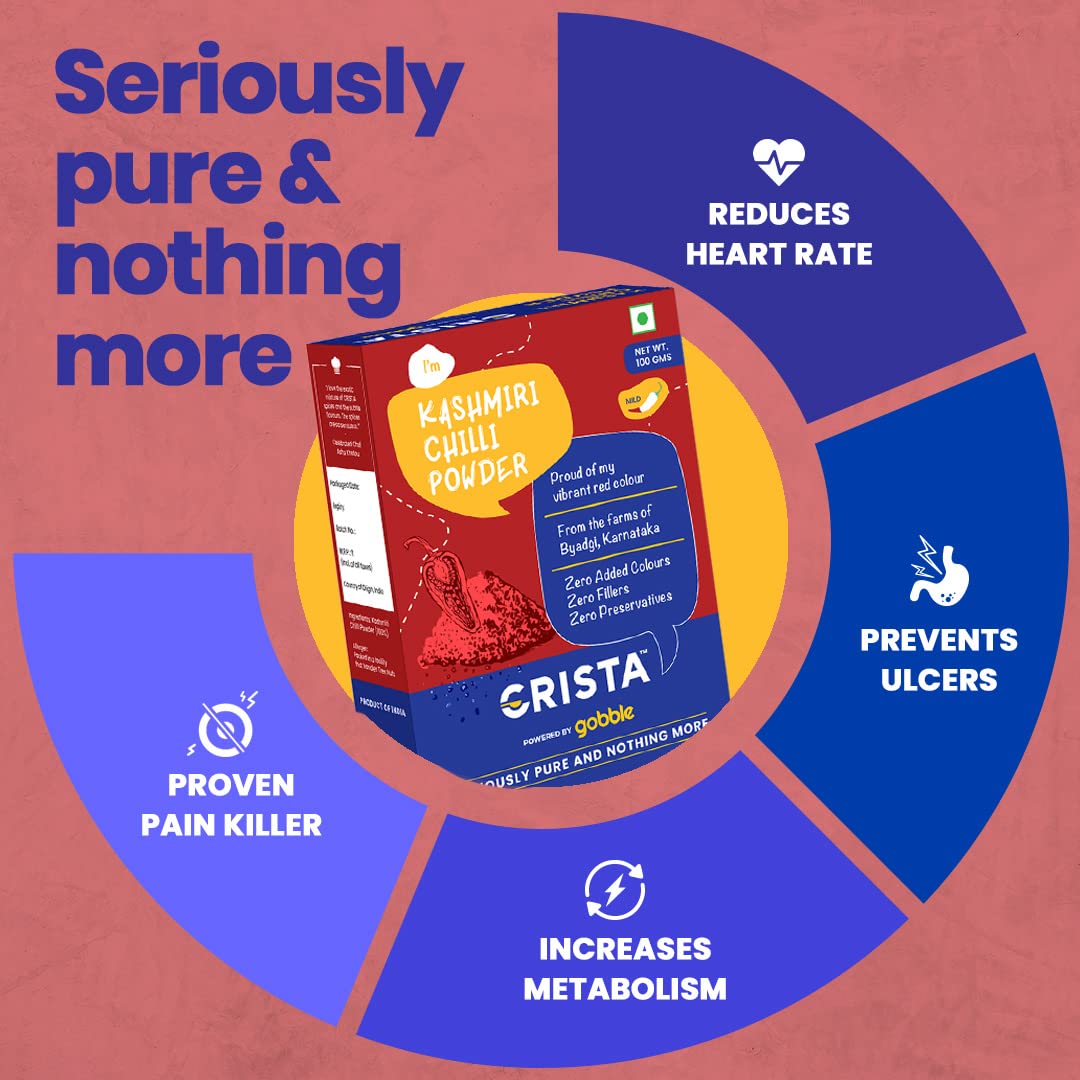CRISTA Daily Ground Spices (Masala) Combo - PUSHMYCART
