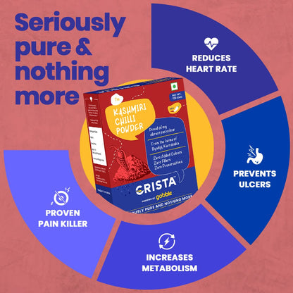 CRISTA Daily Ground Spices (Masala) Combo - PUSHMYCART