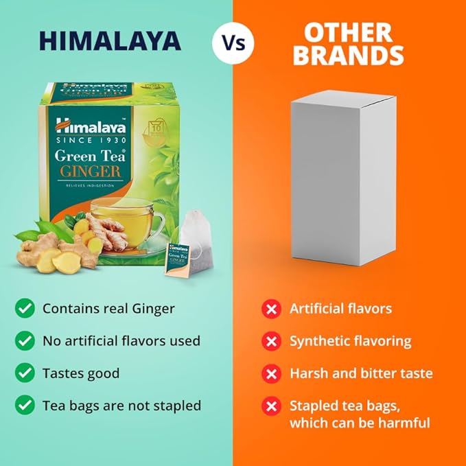 Himalaya Green Tea Ginger
