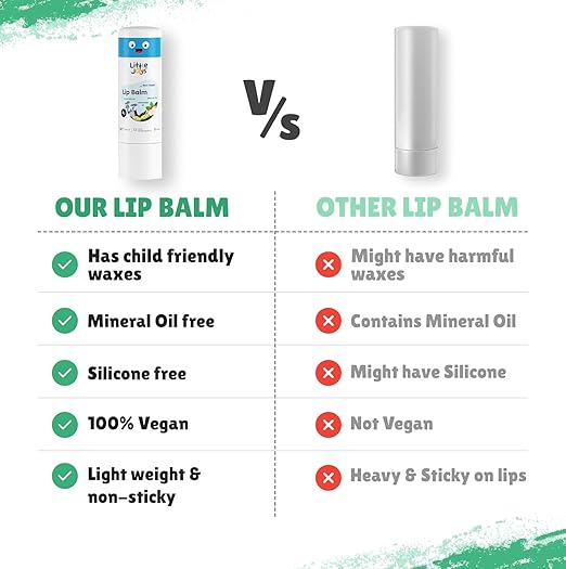 Little Joys Natural Lip Balm - PUSHMYCART