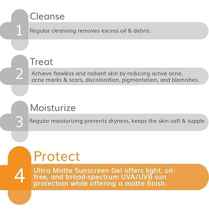 The Derma Co Ultra Matte Sunscreen Gel for Broad Spectrum Protection