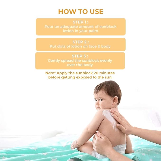 Softsens Sunblock Spf 30 Lotion - PUSHMYCART