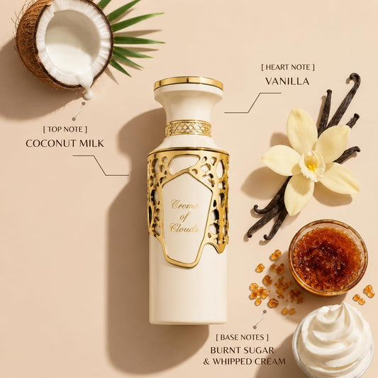 Fragrance World Floral Fantasy Creme of Clouds EDP 100ml
