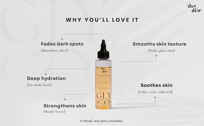 Day & Dew 7% Glycolic Acid Exfoliating Toner
