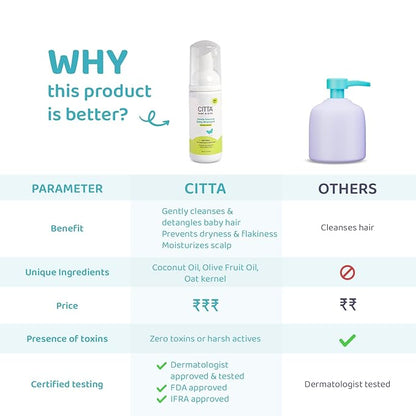 CITTA Gentle Foaming Baby Shampoo - PUSHMYCART