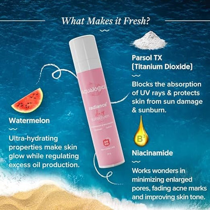 Aqualogica Men & Women Radiance+ Dewy Sunscreen