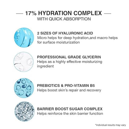 Neutrogena Hydro Serum - PUSHMYCART