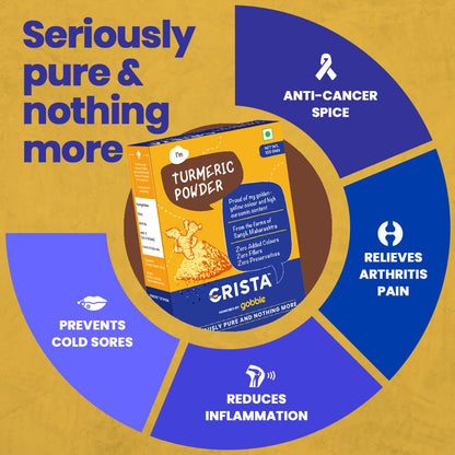 CRISTA Daily Ground Spices (Masala) Combo - PUSHMYCART