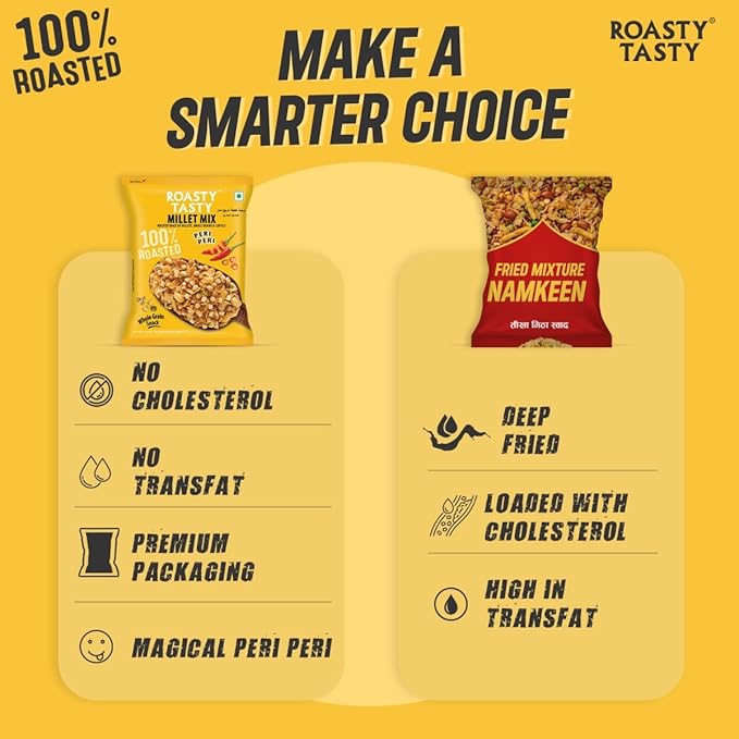Roasty Tasty Millet Mix Peri Peri 