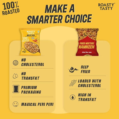 Roasty Tasty Millet Mix Peri Peri 