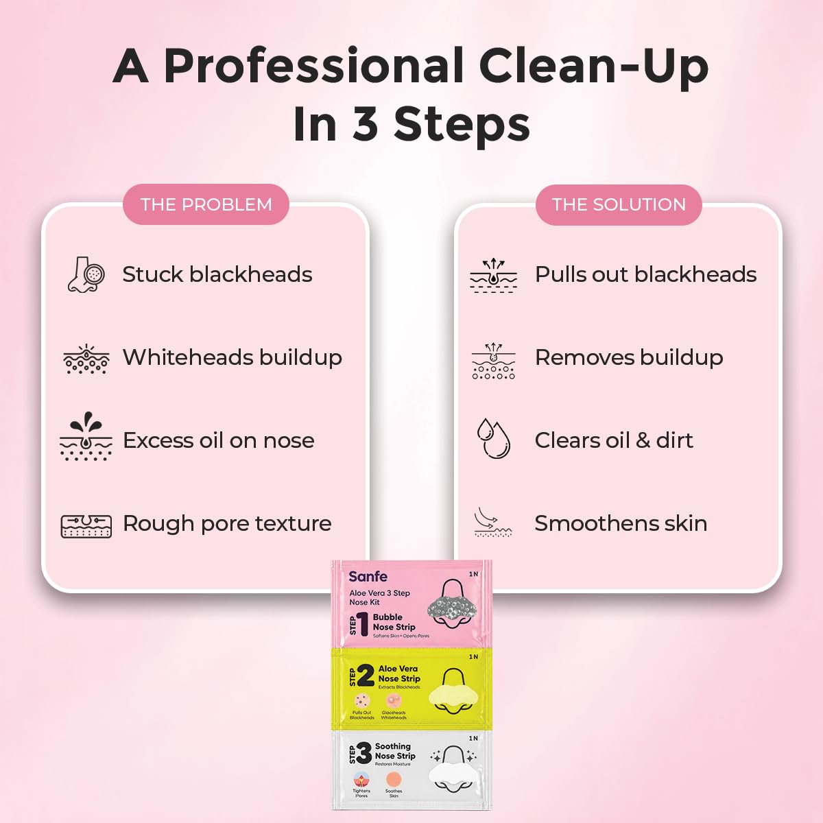 Sanfe Aloe Vera 3 Step Nose Kit