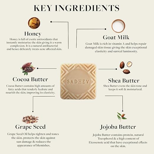 Sadhev Goat Milk Soap Bar